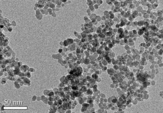 Por que o pó de nanoóxido de ferro tem cores diferentes