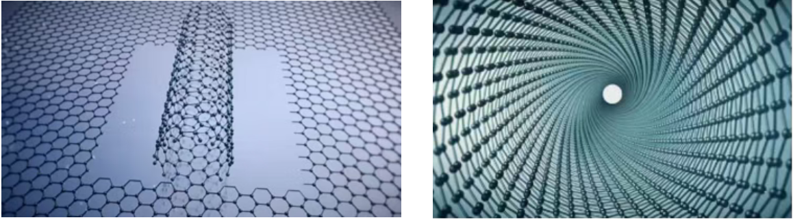 O método CVD se torna a principal industrialização de nanotubos de carbono de parede única