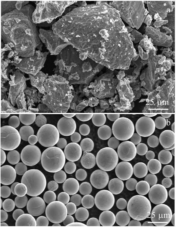 Como caracterizar os catalisadores? XPS, XAS, BET, XRD, FT-IR, Raman, SEM, TEM, etc.